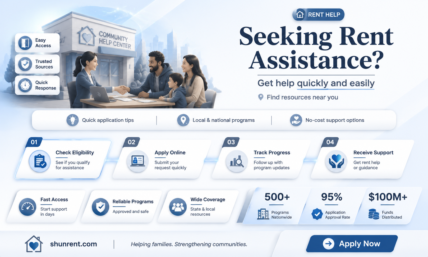 are there any organizations that help with rent