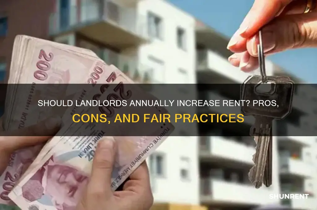 should a land lord up the rent every year