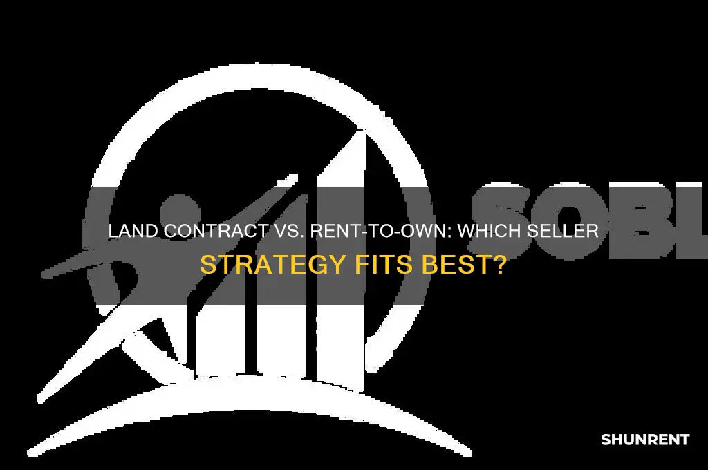should a seller use land contract or rent to own