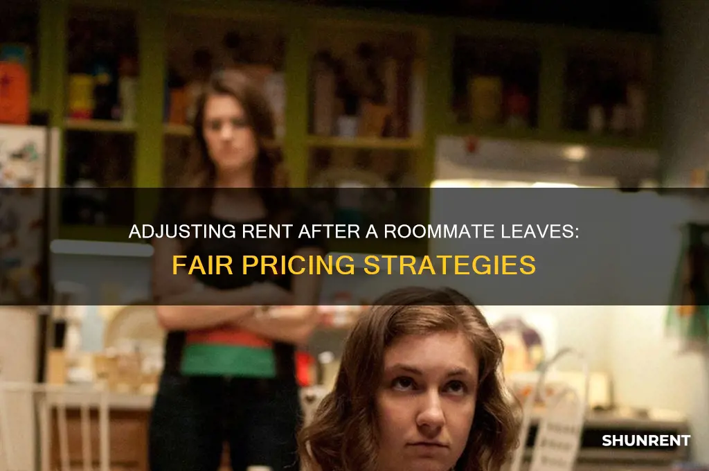 should i charge more rent if one roommate moves out