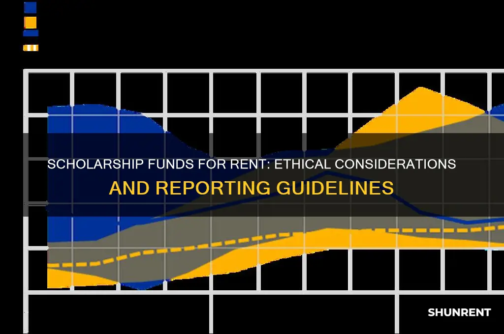 should i claim scholarship money was used for rent