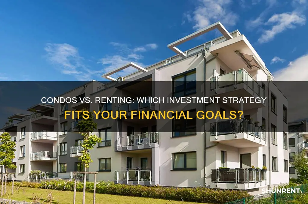 should i invest in condominiums instead of renting