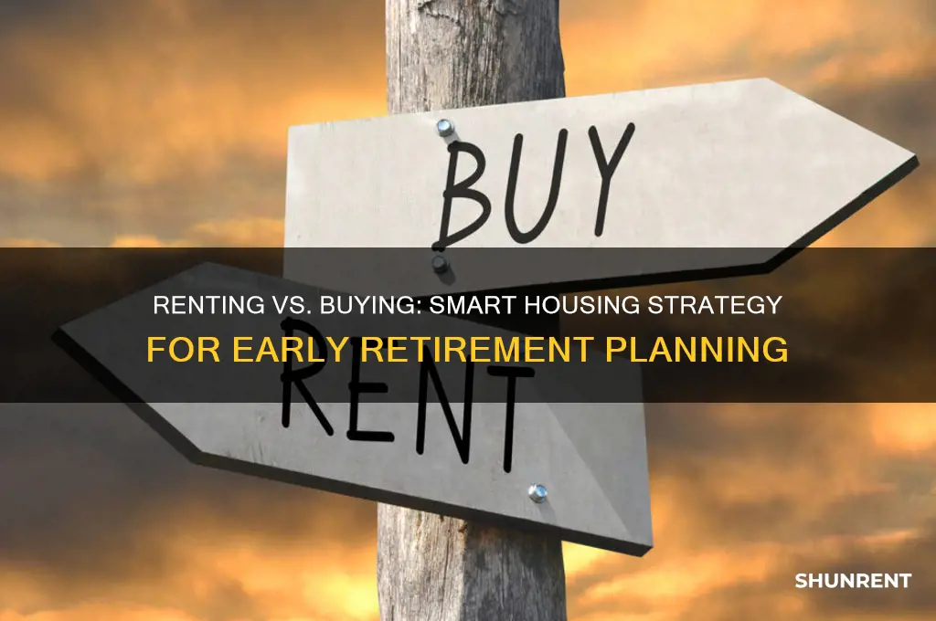 should i rent 20 years before i retire