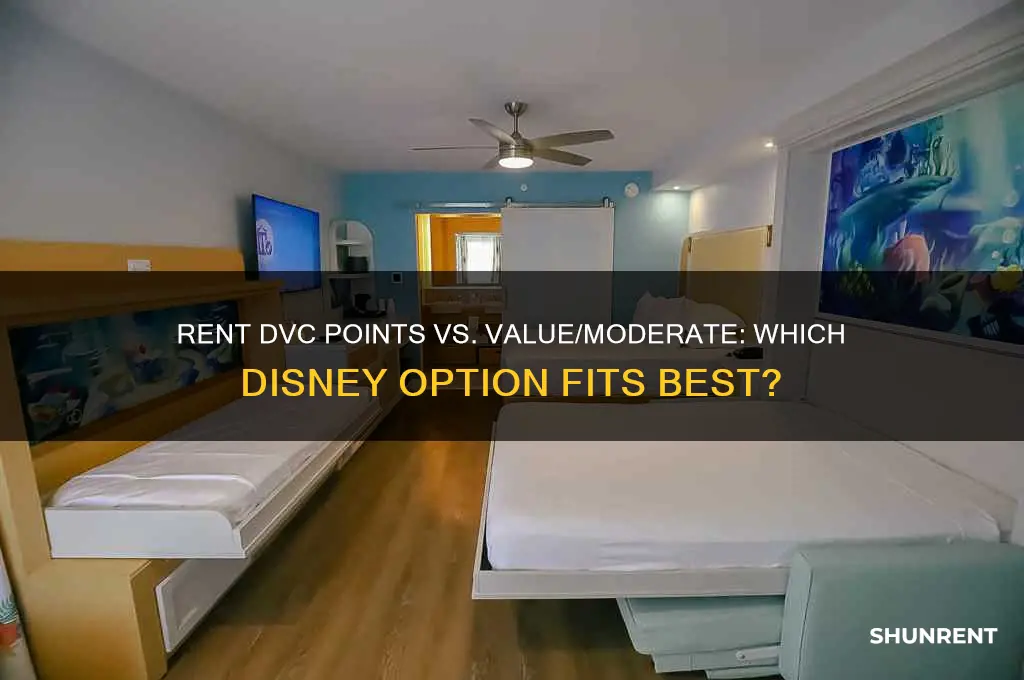 should i rent dvc points or do value or moderate