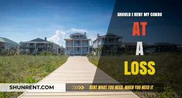 Should You Rent Your Condo at a Loss? Pros and Cons