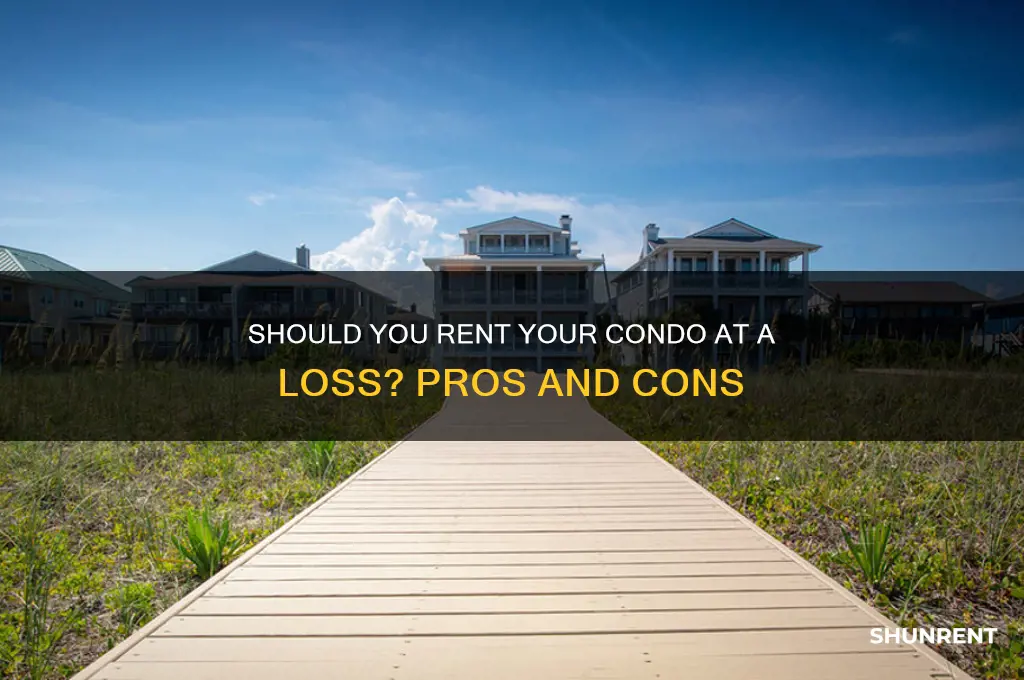 should i rent my condo at a loss