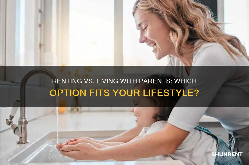 should i rent or live with parents