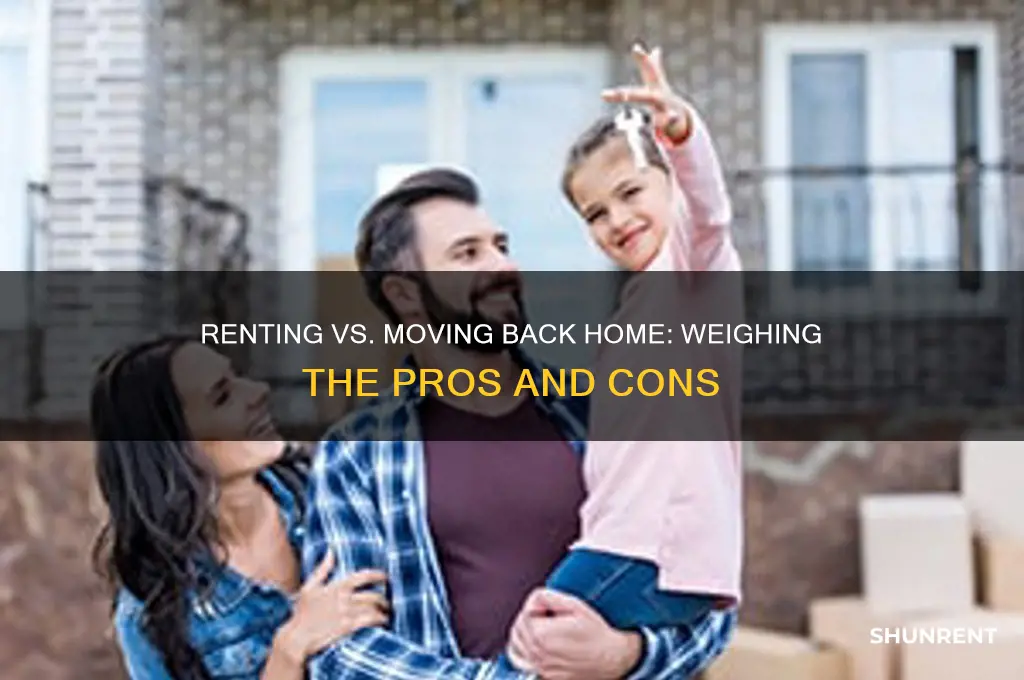 should i rent or move in with my parents
