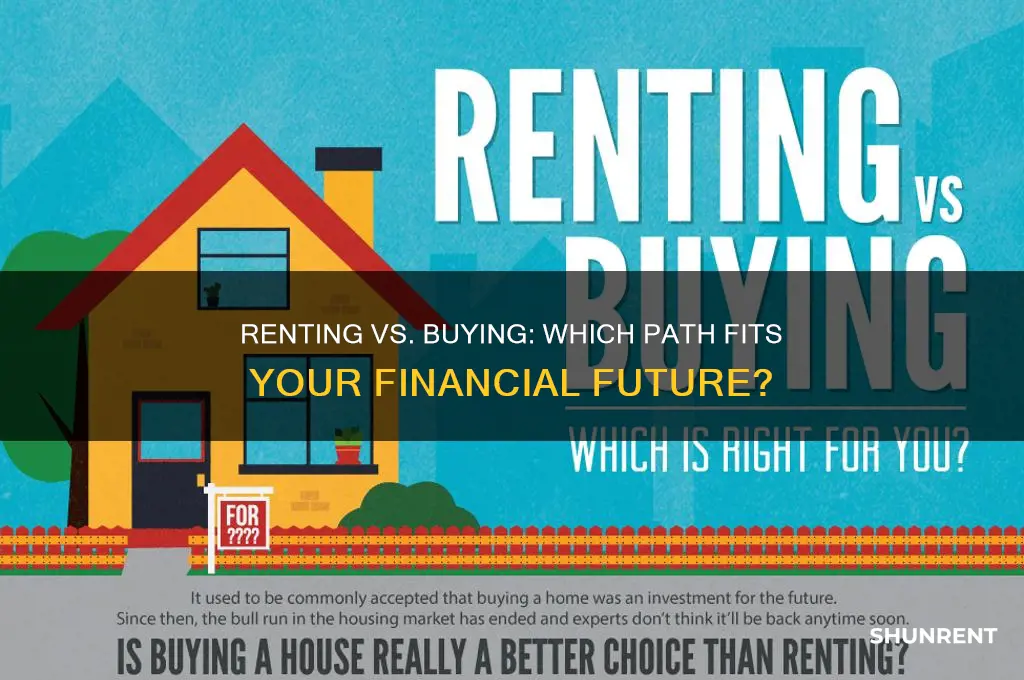 should i rent or save up for a hosue