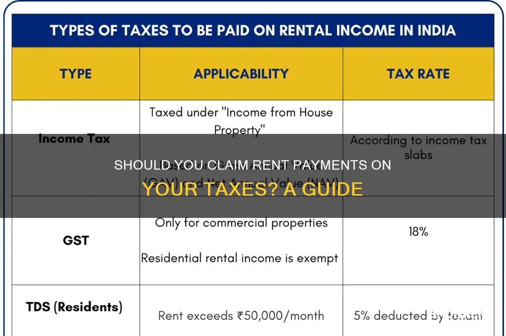should i say i paid rent on my taxes