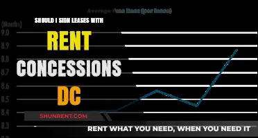Rent Concessions in DC: Should You Sign Leases with Incentives?