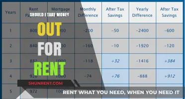Should You Withdraw Savings for Rent? Pros, Cons, and Alternatives