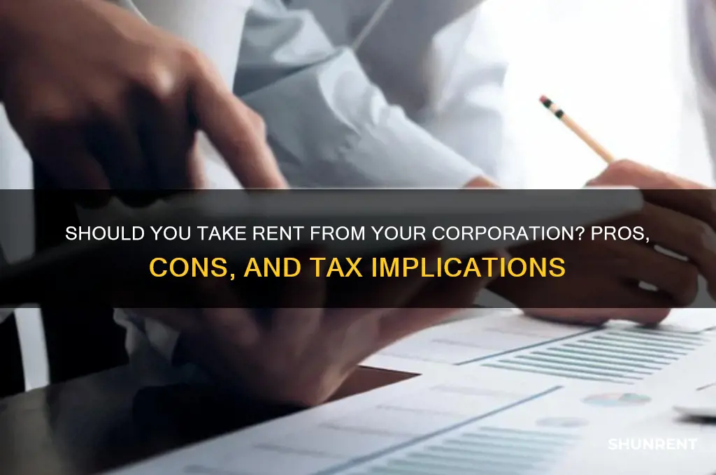 should i take rent out of my corporation