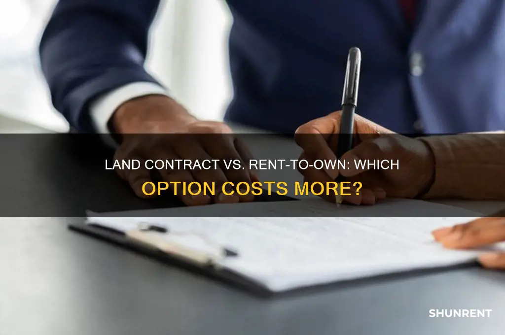 should land contract or rent to own be more expesnive