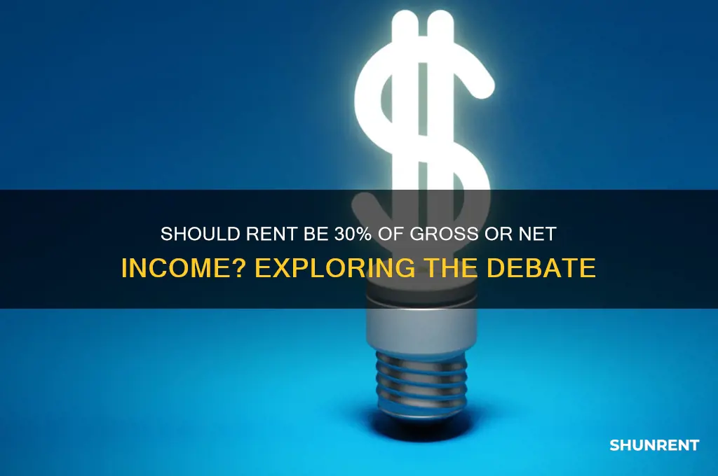should rent be 30 percent gross or net