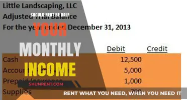 Is Rent at Half Your Income the Ideal Financial Balance?