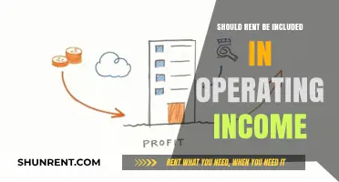 Should Rent Be Included in Operating Income? A Financial Analysis