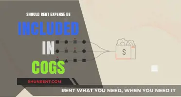 Should Rent Expense Be Included in COGS? A Financial Analysis