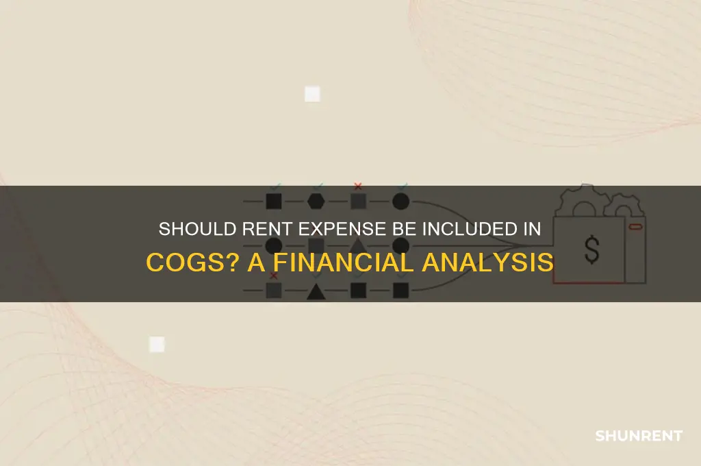 should rent expense be included in cogs