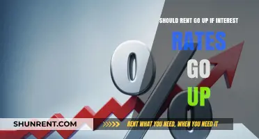 Rising Interest Rates: Should Rent Increase in Response?