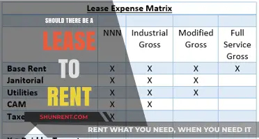 Lease vs. Rent: Which Agreement Suits Your Housing Needs Best?