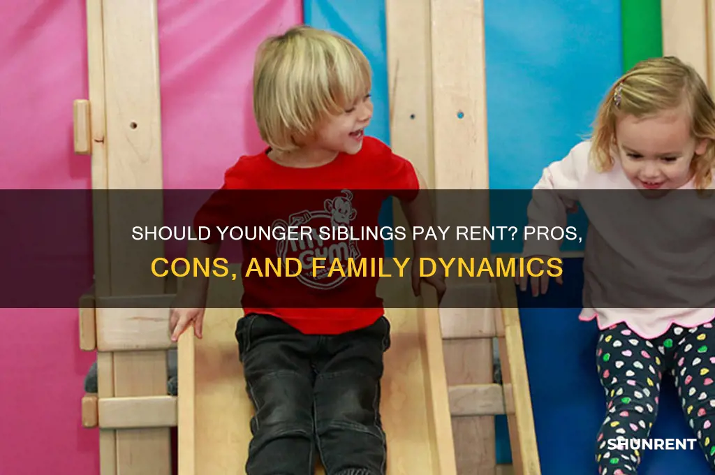 should you charge a younger sibling rent