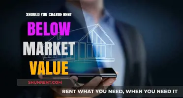Should You Charge Below-Market Rent? Pros, Cons, and Considerations