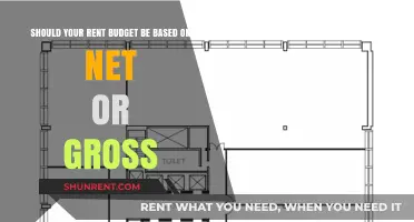 Net vs. Gross: Which Should Guide Your Rent Budget?
