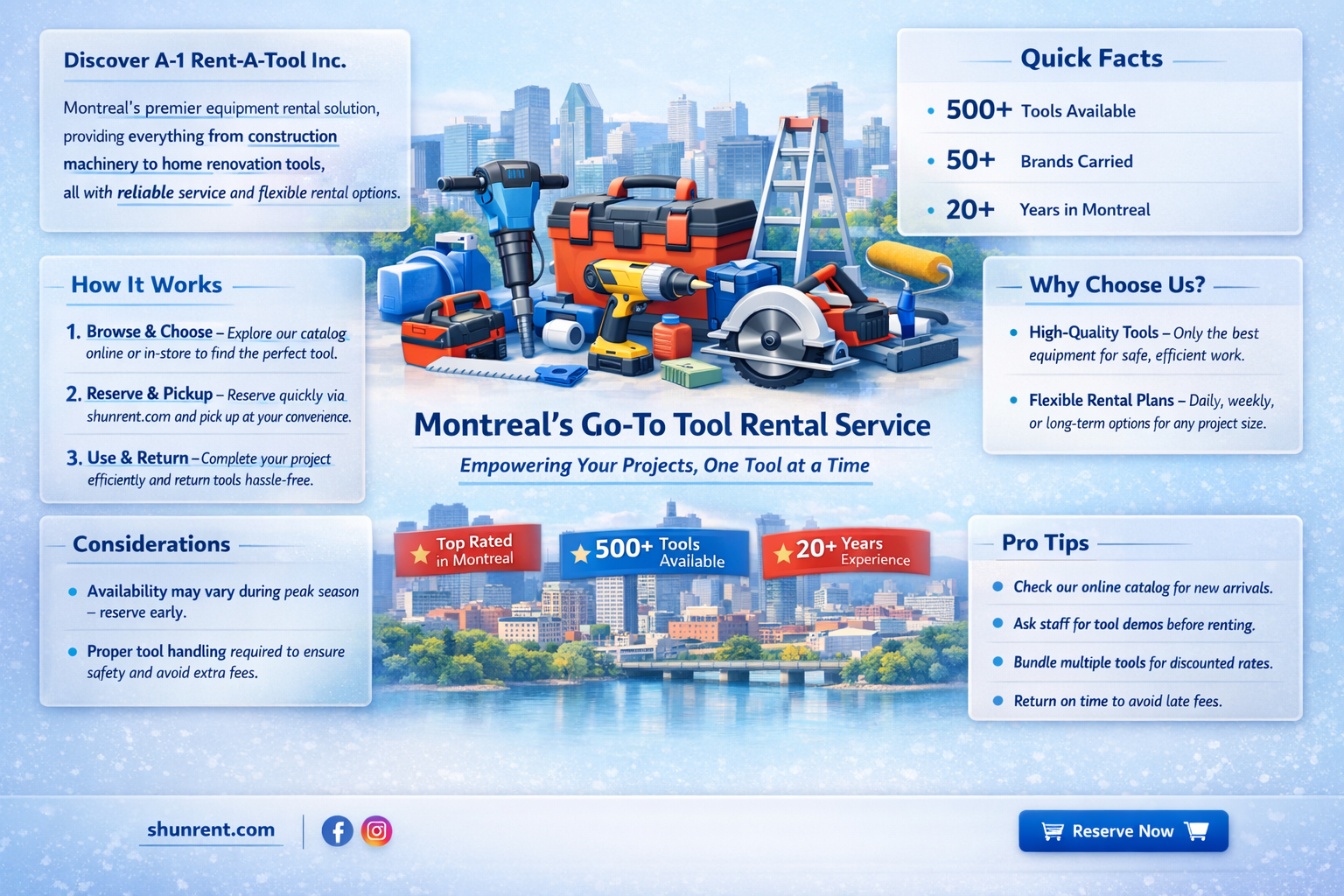 a-1 rent-a-tool inc montreal