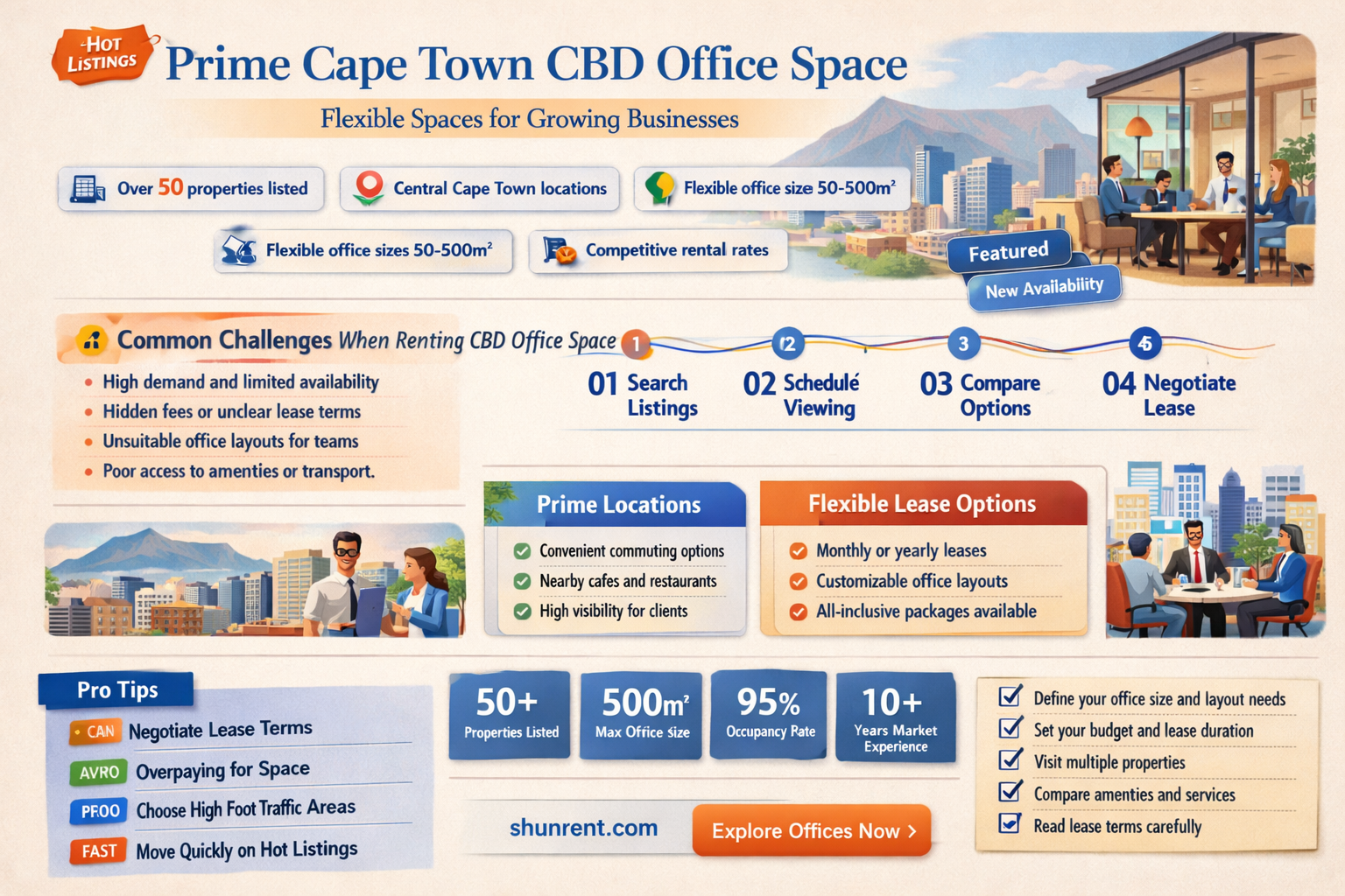 a-grade office to rent cape town cbd