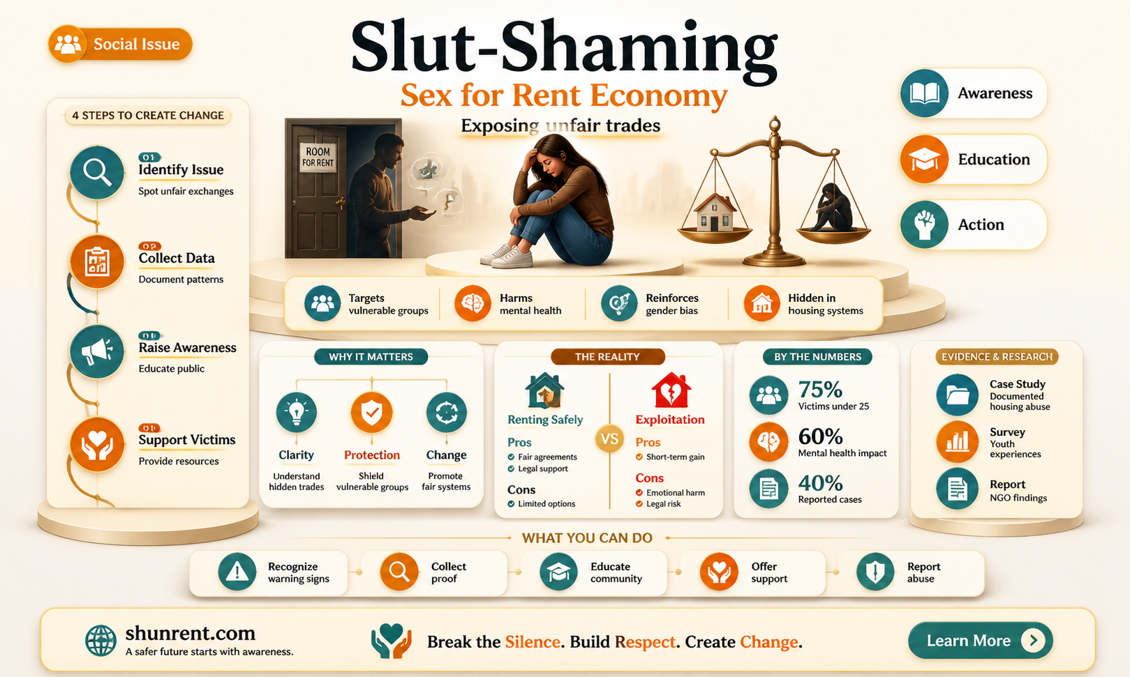 are all women sluts sex for rent story