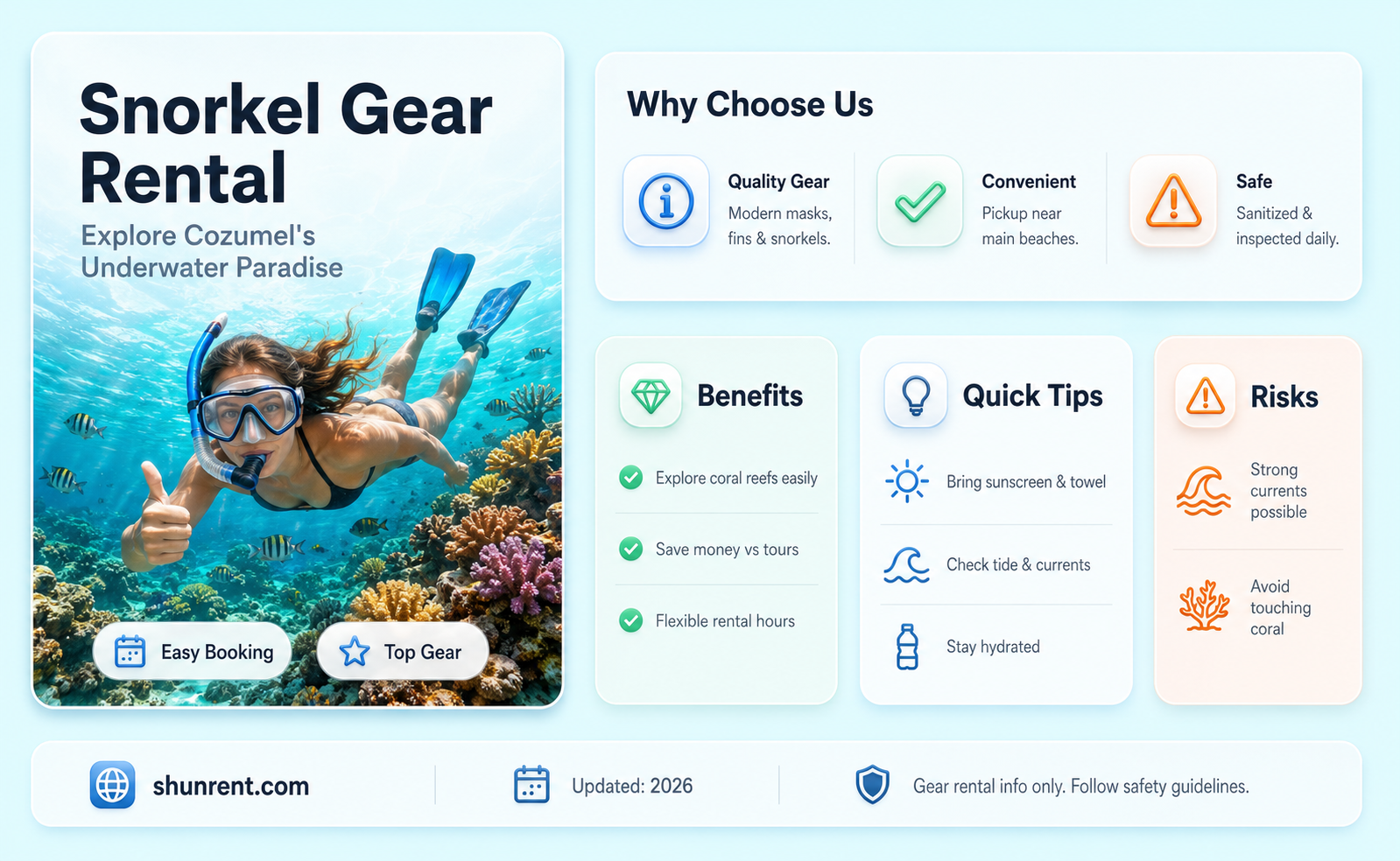 are there places to rent snorkel equipment on cozumel