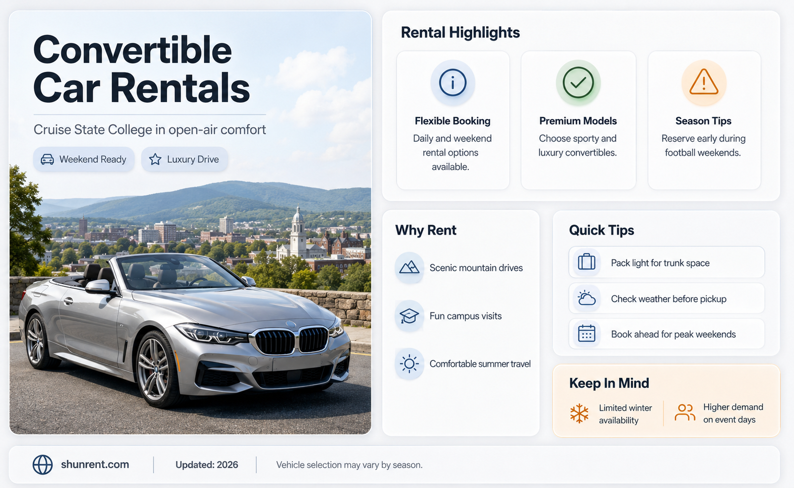 does anyone in state college pa rent convertibles