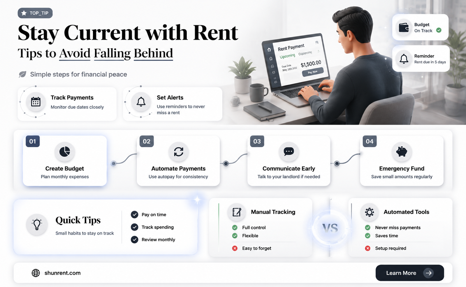 are you presently current with your rent