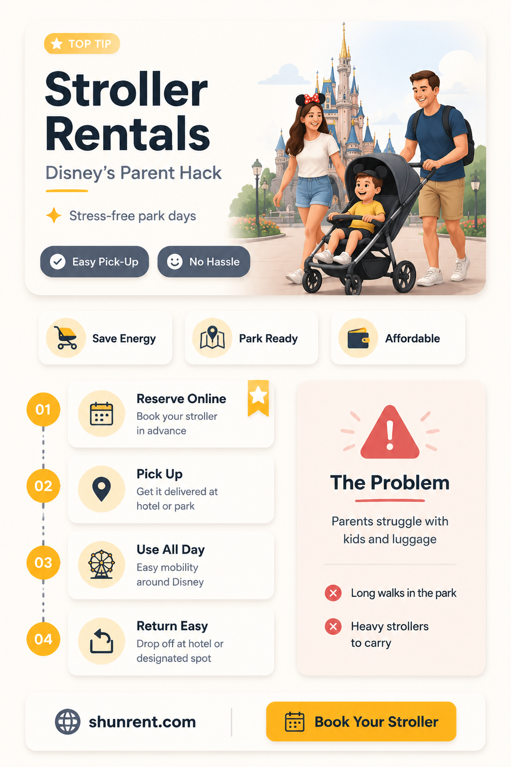 are there strollers for rent at disney world