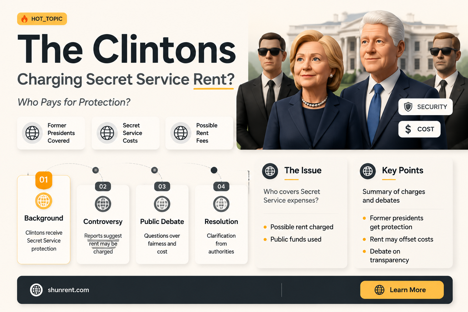 did the clintons charge the secret service rent