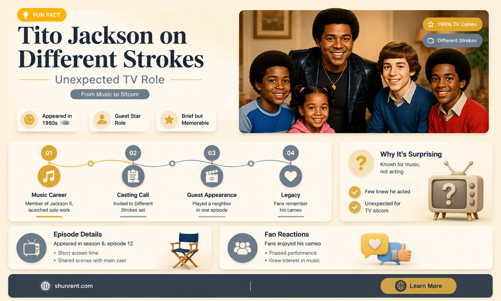 did tito jackson have a role on different strokes