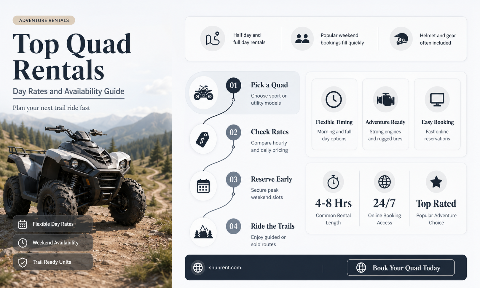 does anyone rent top quads day rate