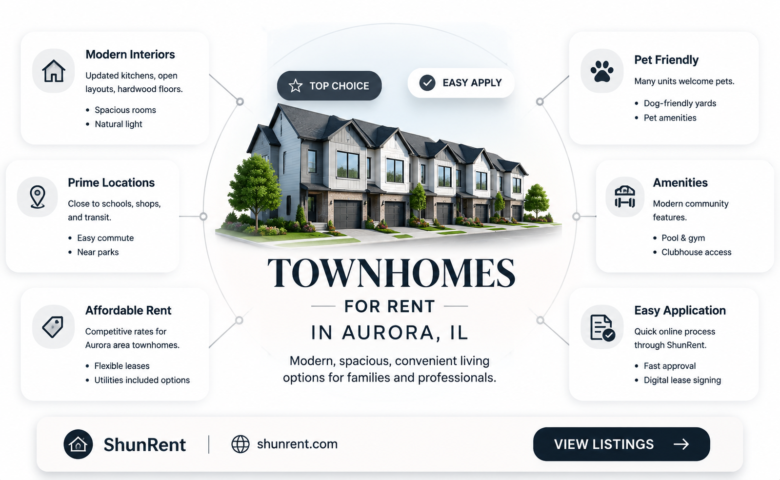 are there townhomes available for rent in aurora il