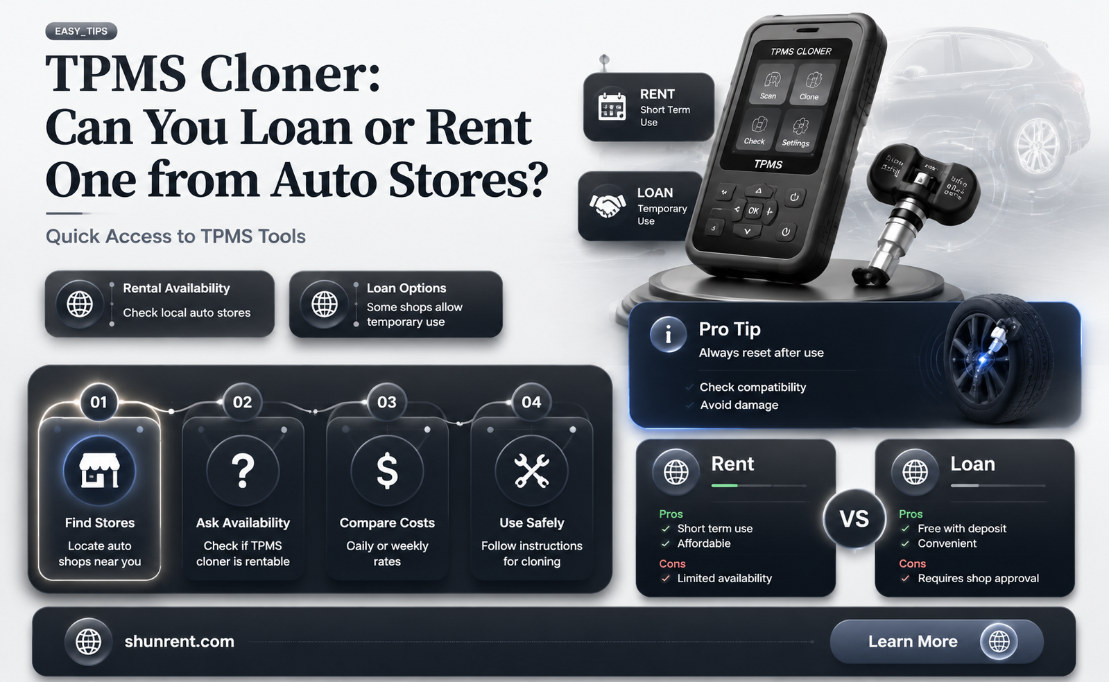 do any autoparts store loan or rent a tpms cloner