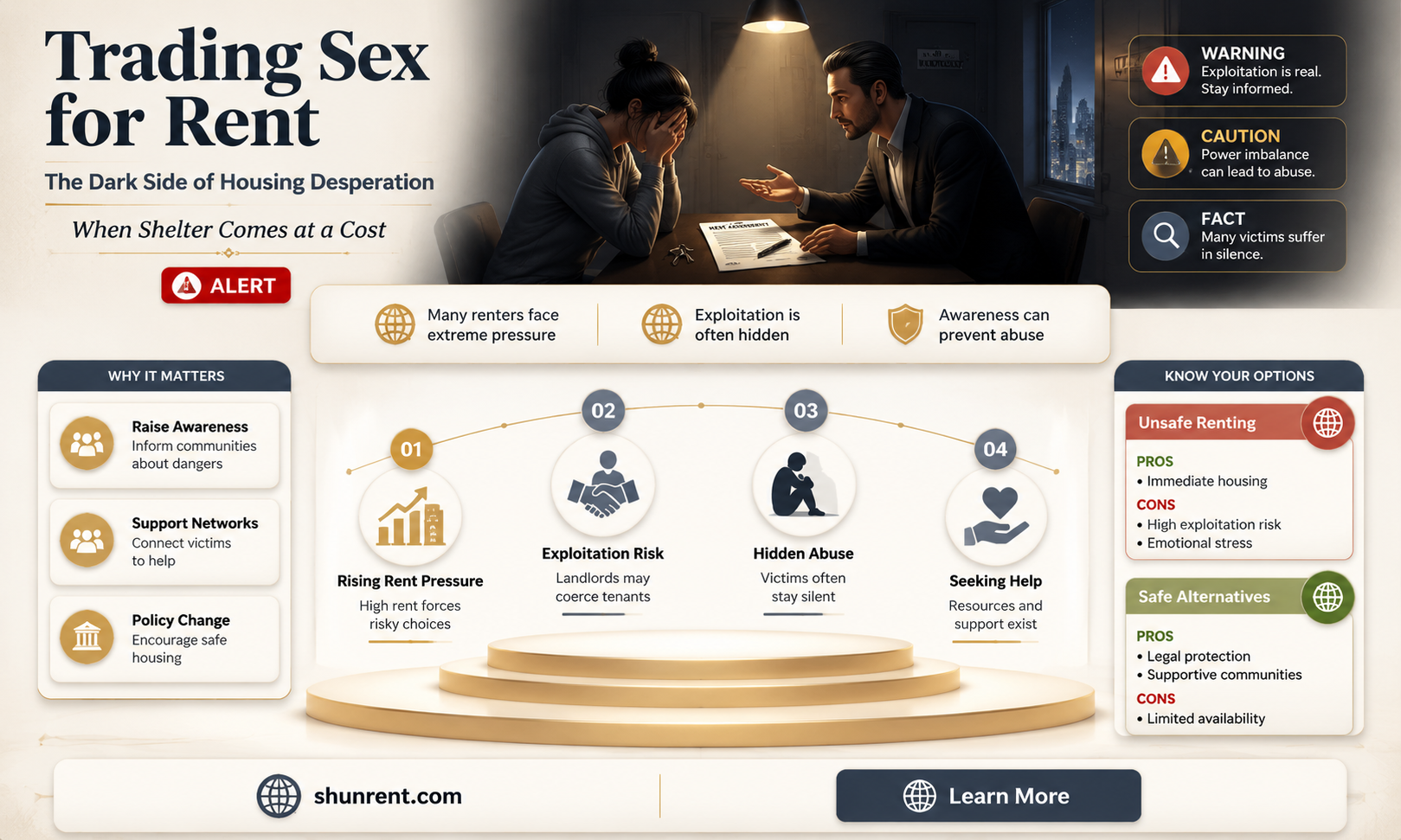did you ever trade sex for rent