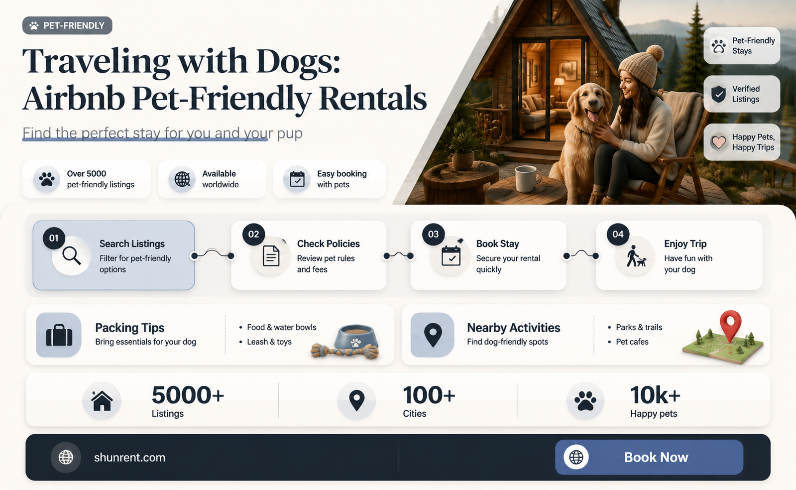 do airbnb rent out to people with dog