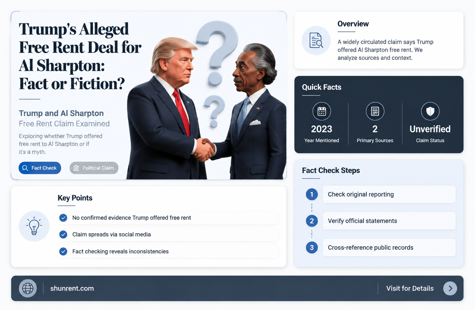 did trump give al sharpton free rent