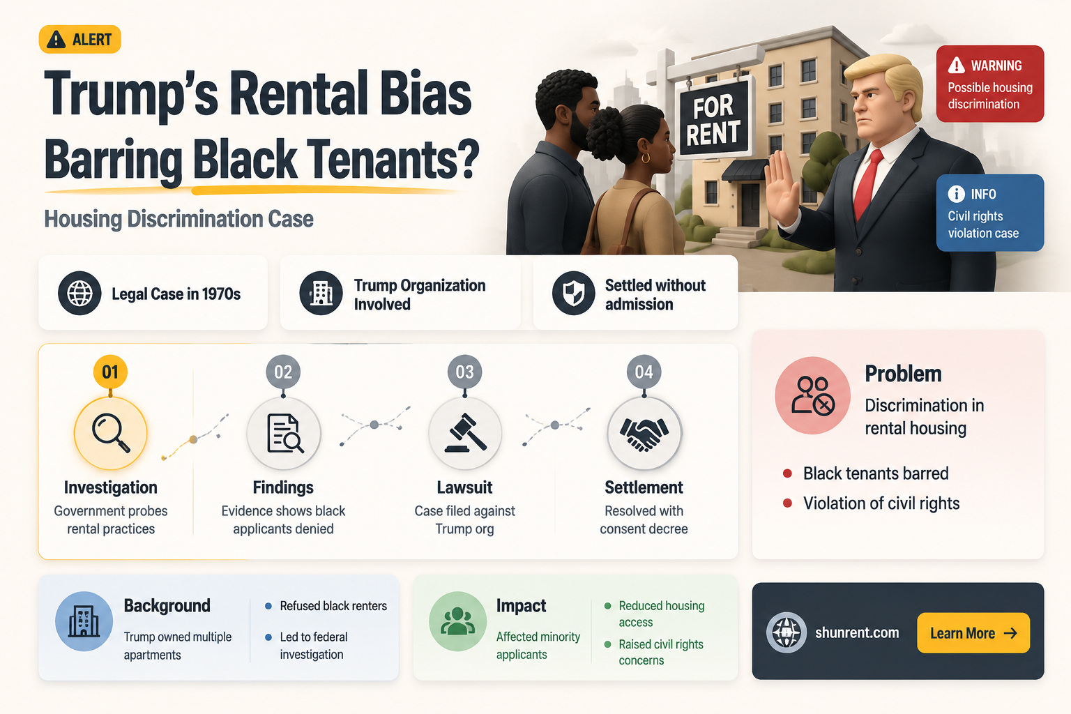 did trump bar black people from renting his apartmens