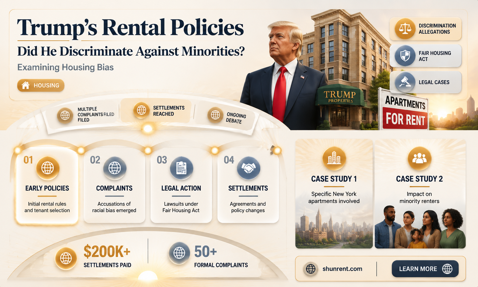 did trump refuse to rent to minorities
