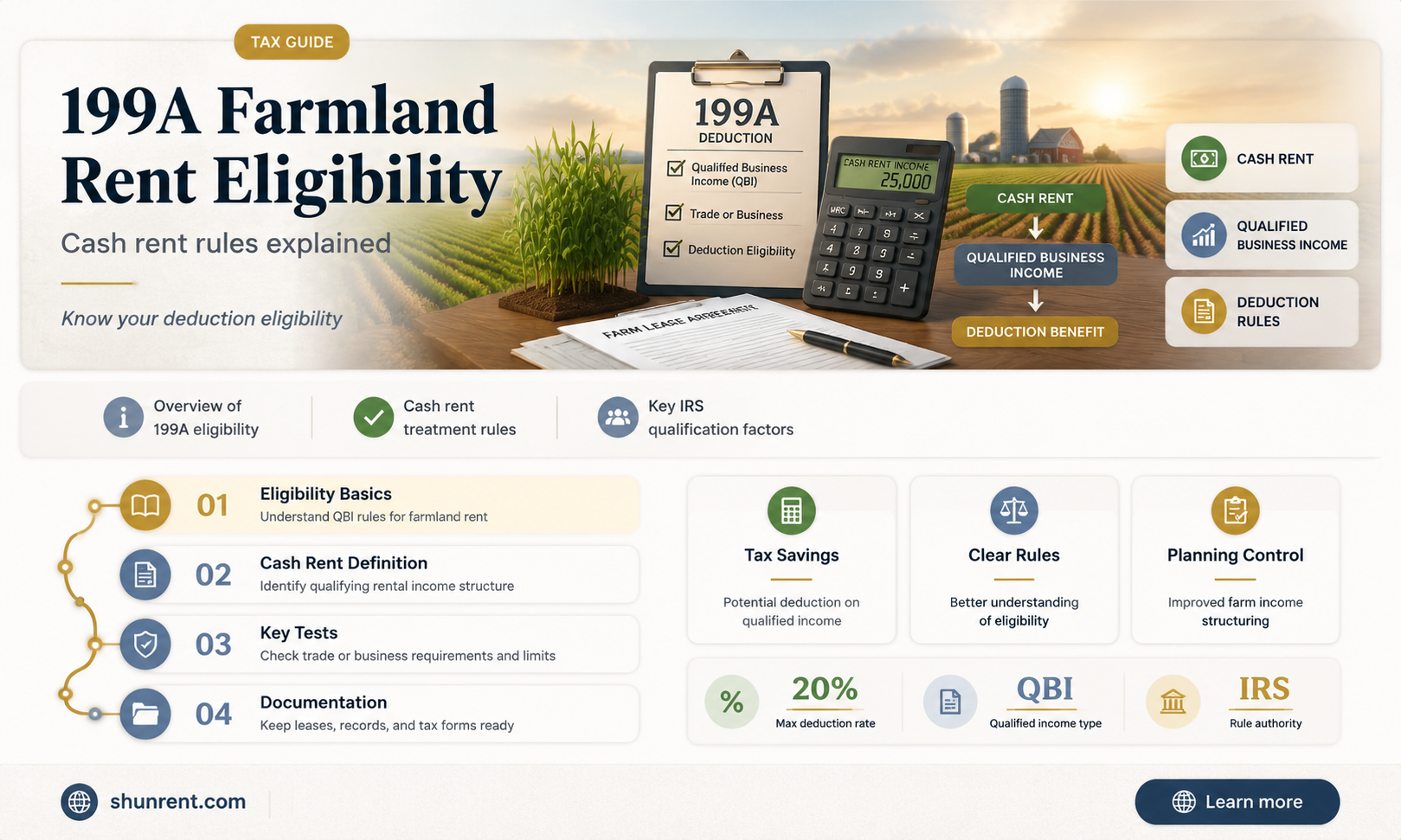 does cash rent farmland qualify for new 199a deduction