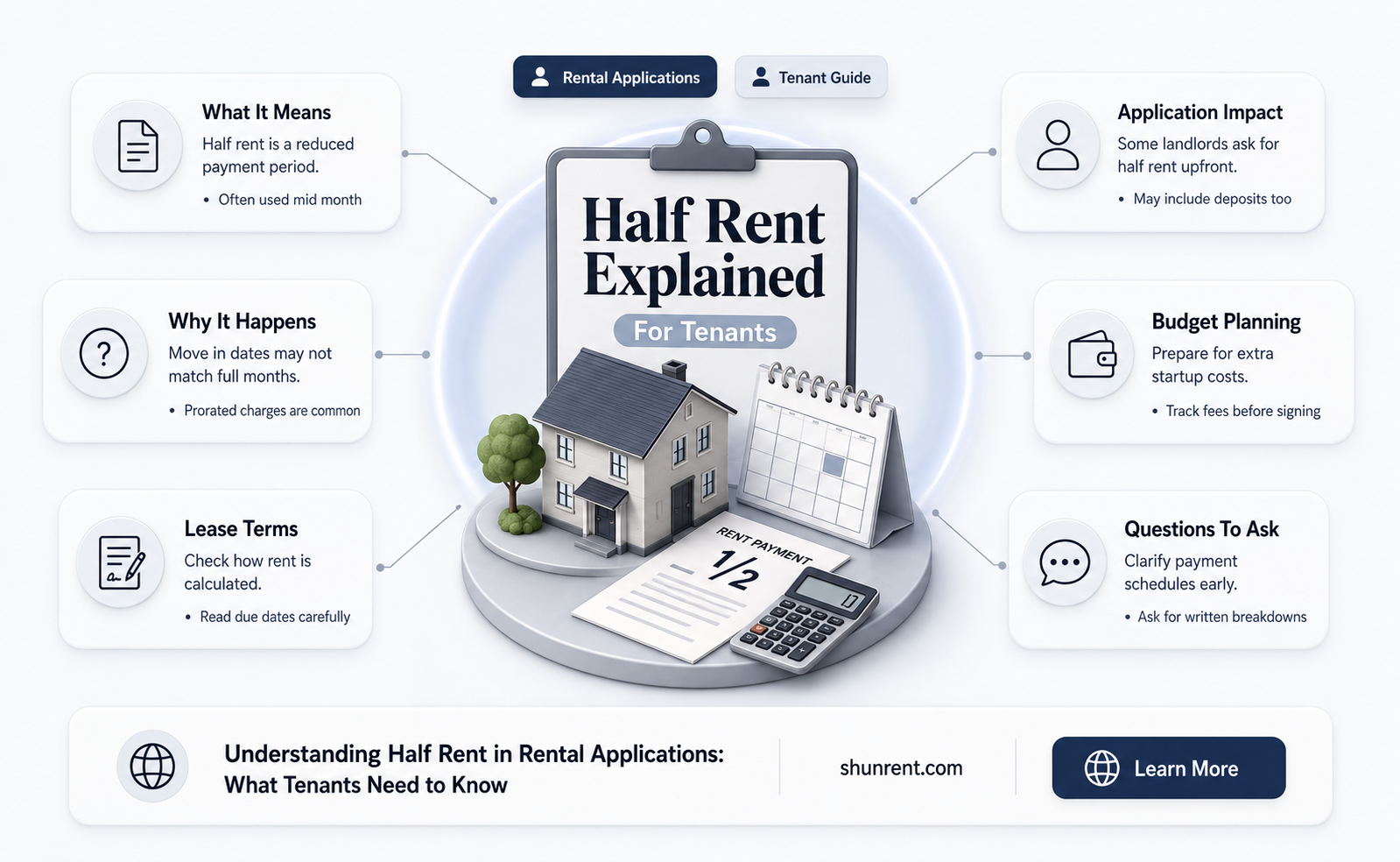does a rental application have half rent