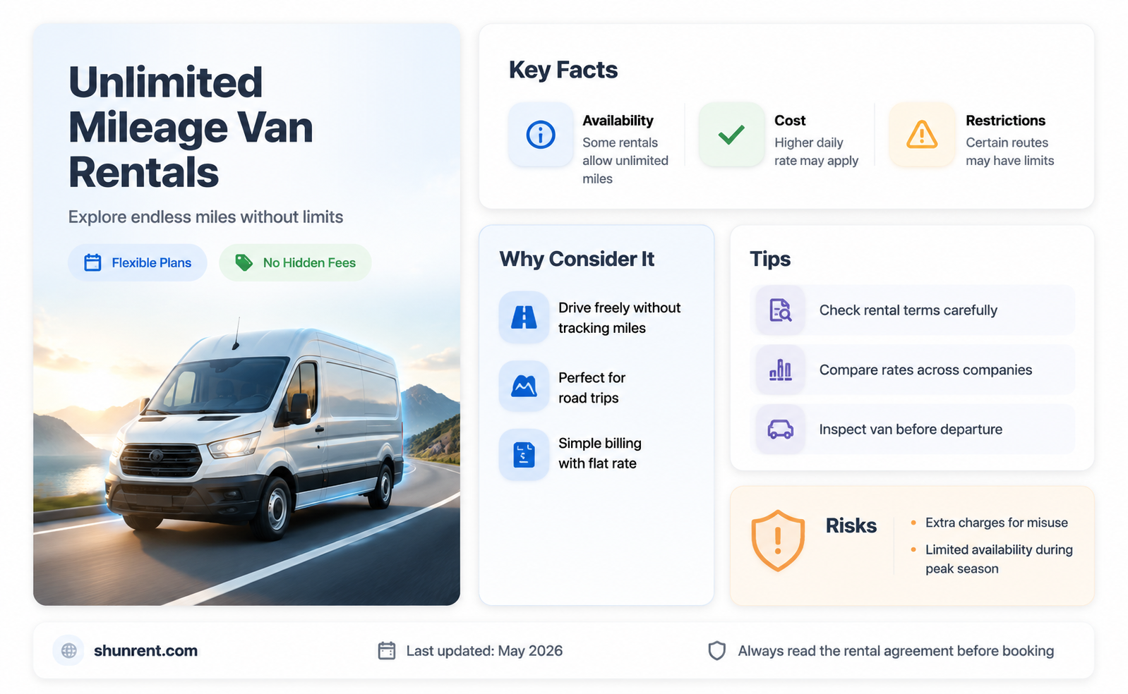 are there anyways to rent a van with unlimeted miles
