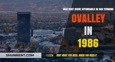 Was Rent More Affordable in San Fernando Valley Back in 1986?