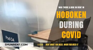 Hoboken Rent Trends: Did COVID-19 Spark a Surge in Housing Costs?